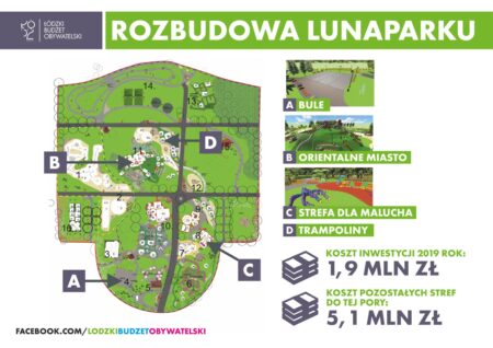 Nowe atrakcje w łódzkim Lunaparku Lunapark iv etap prac