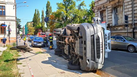 Wypadek na zieolnej w łodzi