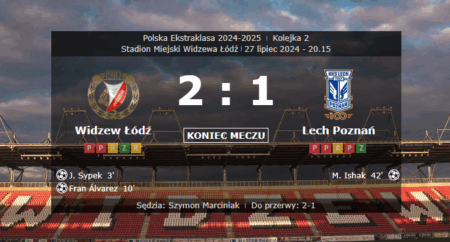 20240727 widzew lech 2 1