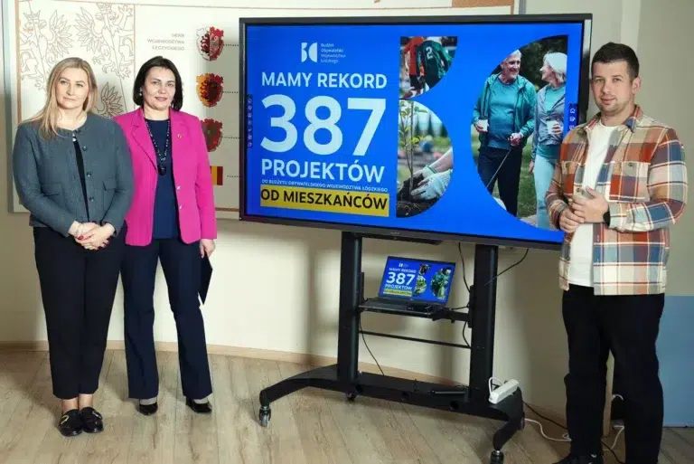 Ponad 380 pomysłów zgłoszono do wojewódzkiego budżetu obywatelskiego Rekordowa liczba zgłoszeń do wojewódzkiego budżetu obywatelskiego