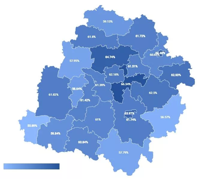 Wyniki egzaminu ósmoklasisty 2025. Gorzej znamy polski niż angielski. Problemem matematyka 1 Egzamin osmoklasisty jezyk polski