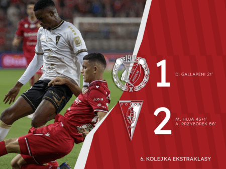 Widzew łódź 1 - 2 pogoń szczecin