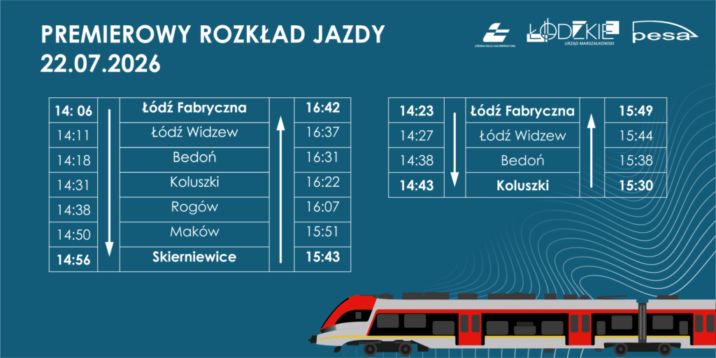 Nowe elfy  łka wyjadą na tory